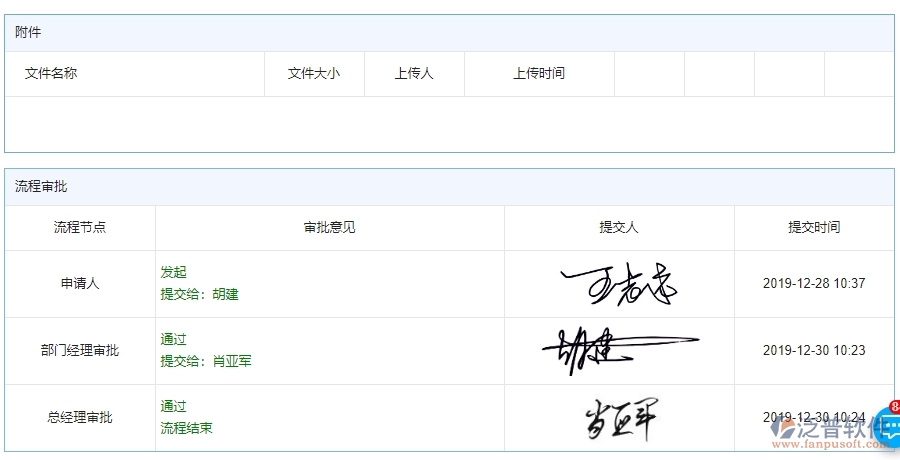 　四、泛普軟件-分包付款管理系統(tǒng)在公路工程企業(yè)中使用的優(yōu)點