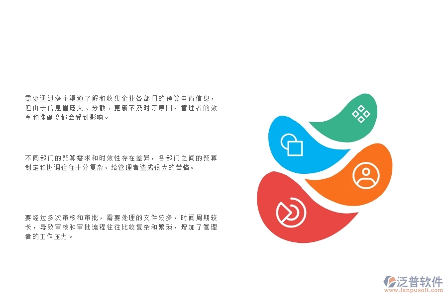 一、中小安防工程企業(yè)管理者在預(yù)算申請單列表管理的苦惱