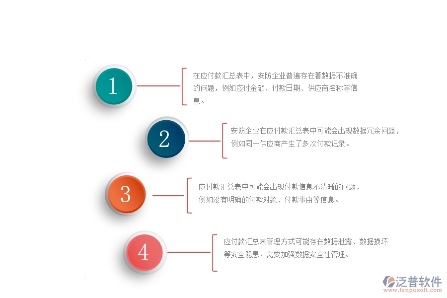 一、國內(nèi)80%的安防企業(yè)在應(yīng)付款匯總表中普遍存在的問題