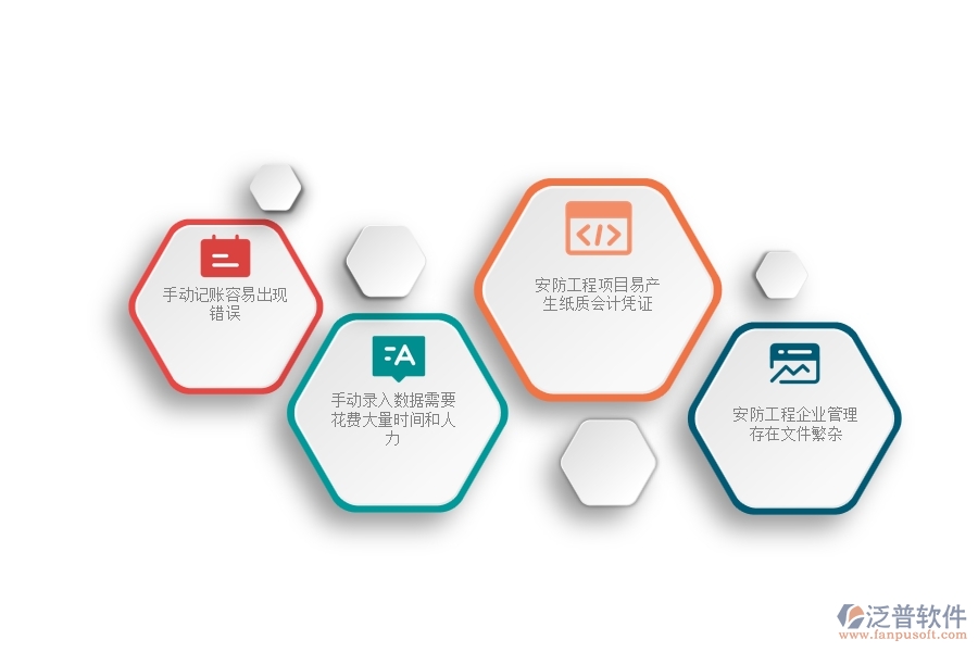 一、在安防工程企業(yè)賬戶期初列表管理存在的缺陷有哪些