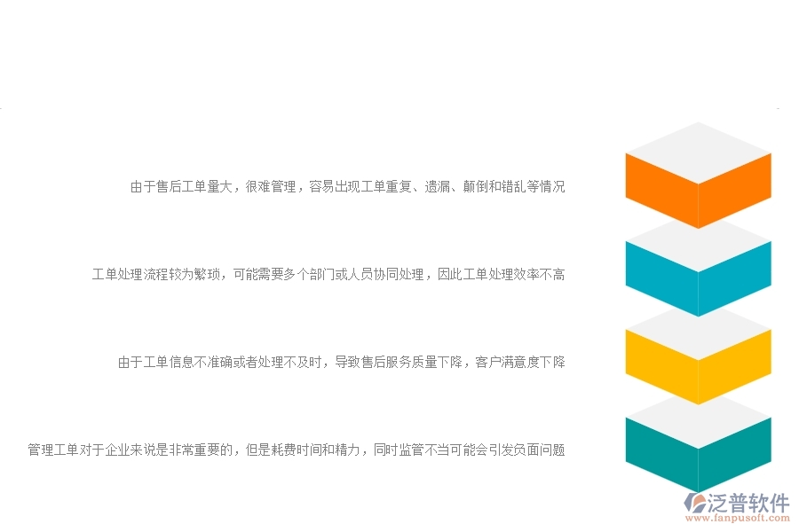 一、公路工程企業(yè)在售后工單列表上面臨的八大痛點(diǎn)