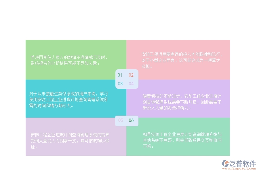 一、安防工程企業(yè)進度計劃查詢管理的不足之處