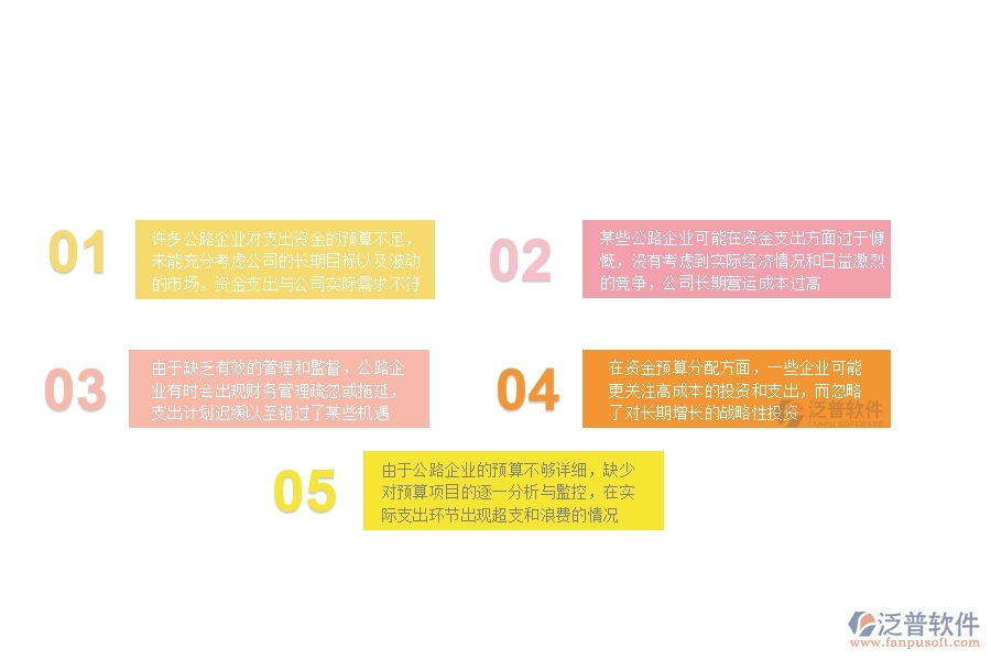 一、在公路企業(yè)管理中支出資金計(jì)劃方面存在的問題