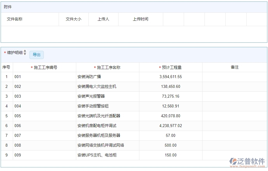 四、使用泛普軟件-安防工程施工清單維護查詢管理系統(tǒng)的核心優(yōu)勢