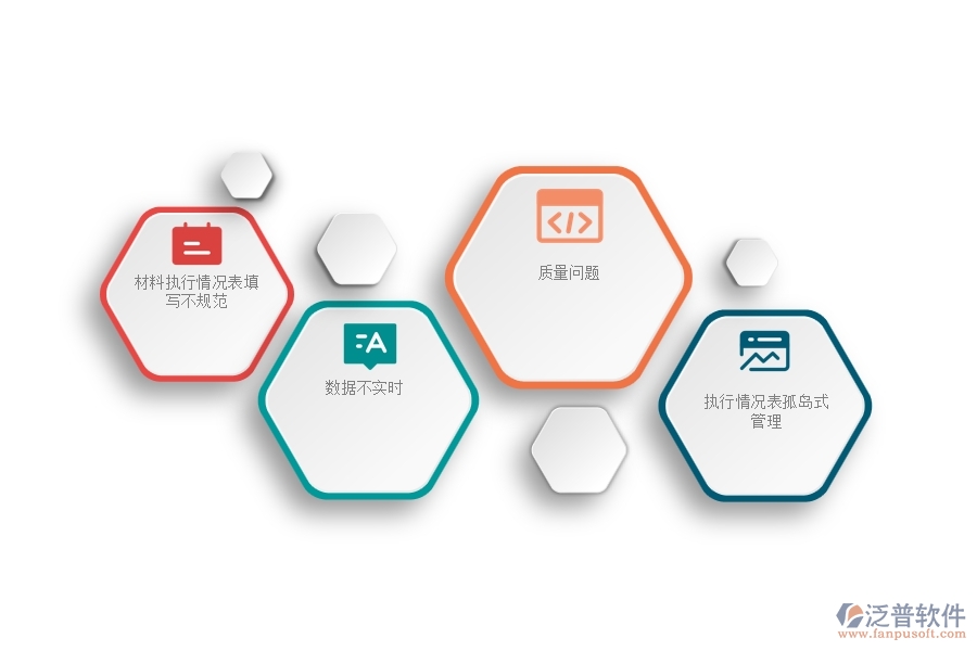 一、在安防工程企業(yè)中材料執(zhí)行情況表管理常見的問題