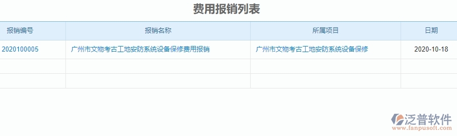 二、泛普軟件-安防工程項目系統(tǒng)在費用報銷列表管理的方案