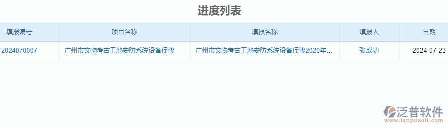 四、泛普軟件-安防工程管理系統(tǒng)中進(jìn)度填報管理的應(yīng)用場景