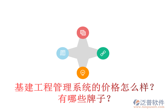 基建工程管理系統(tǒng)的價格怎么樣？有哪些牌子？