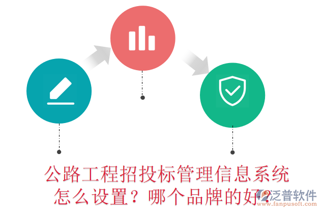 公路工程招投標(biāo)管理信息系統(tǒng)怎么設(shè)置？哪個(gè)品牌的好？