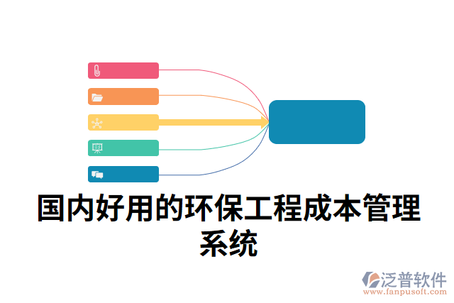 國內好用的環(huán)保工程成本管理系統