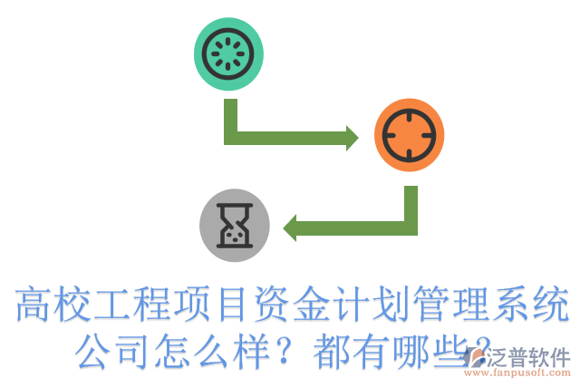 高校工程項(xiàng)目資金計(jì)劃管理系統(tǒng)公司怎么樣？都有哪些？