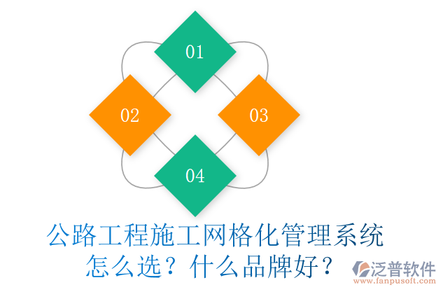 公路工程項(xiàng)目合同管理系統(tǒng)怎么選？有多少品牌？
