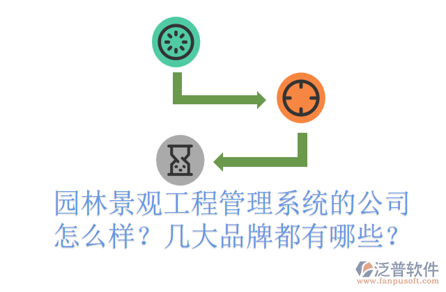 園林景觀工程管理系統(tǒng)的公司怎么樣？幾大品牌都有哪些？ 
