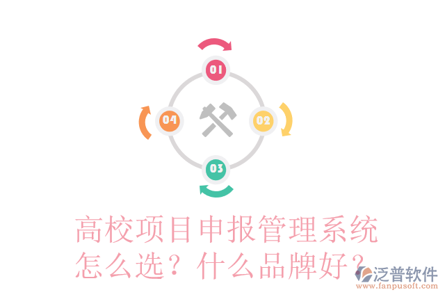 高校項(xiàng)目申報(bào)管理系統(tǒng)怎么選？什么品牌好？