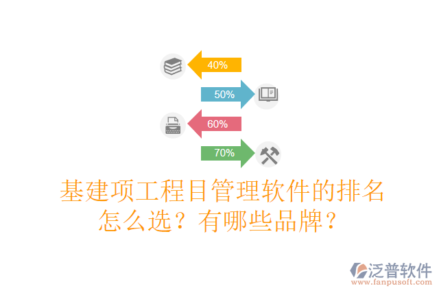 基建項工程目管理軟件的排名怎么選？有哪些品牌？
