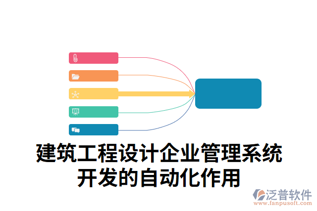 建筑工程設(shè)計(jì)企業(yè)管理系統(tǒng)開(kāi)發(fā)的自動(dòng)化作用