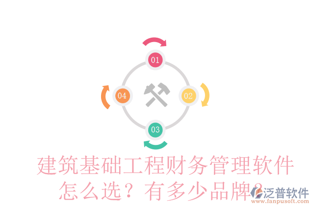 建筑基礎(chǔ)工程財(cái)務(wù)管理軟件怎么選？有多少品牌？
