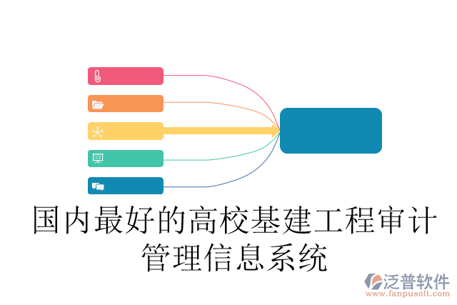 高?；üこ虒徲?jì)管理信息系統(tǒng)