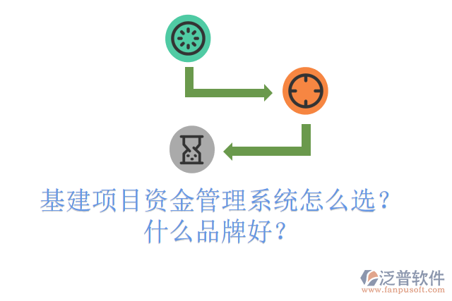 基建項目資金管理系統(tǒng)怎么選？什么品牌好？