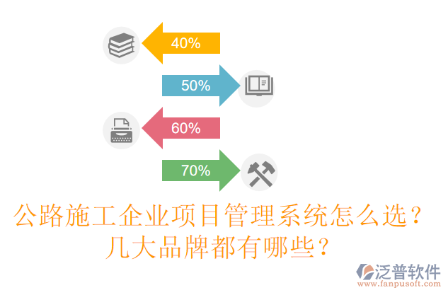 公路施工企業(yè)項(xiàng)目管理系統(tǒng)怎么選？幾大品牌都有哪些？
