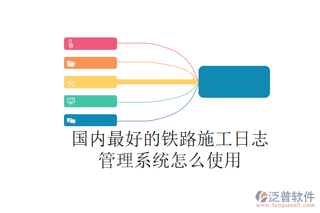 國(guó)內(nèi)最好的鐵路施工日志管理系統(tǒng)怎么使用