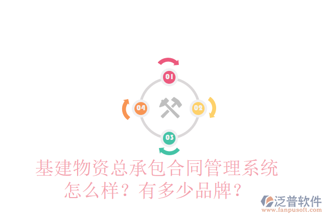 基建物資總承包合同管理系統(tǒng)怎么樣？有多少品牌？