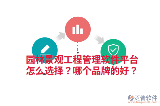 園林景觀工程管理軟件平臺怎么選擇？哪個品牌的好？