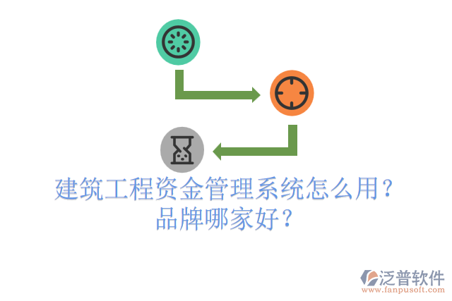建筑工程資金管理系統(tǒng)怎么用？品牌哪家好？