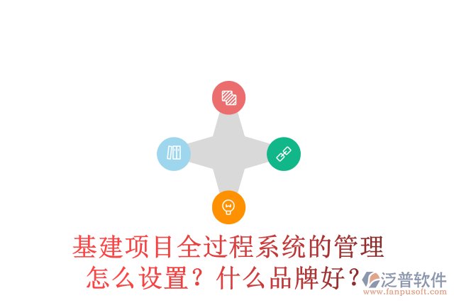 基建項(xiàng)目全過程系統(tǒng)的管理怎么設(shè)置？什么品牌好？