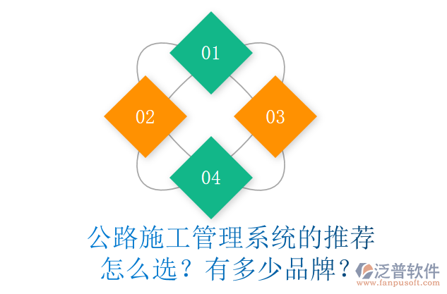 公路施工管理系統(tǒng)的推薦怎么選？有多少品牌？