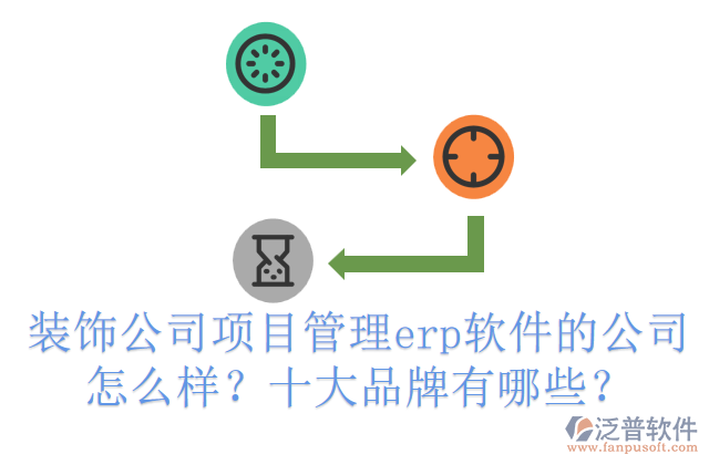 裝飾公司項目管理erp軟件的公司怎么樣？十大品牌有哪些？