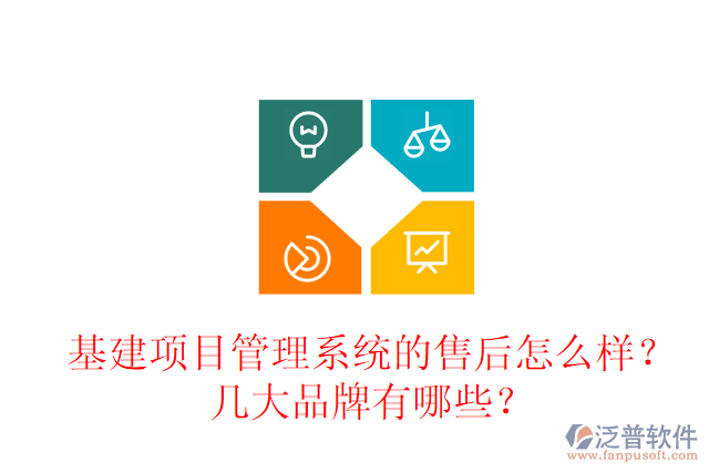 基建項(xiàng)目管理系統(tǒng)的售后怎么樣？幾大品牌有哪些？