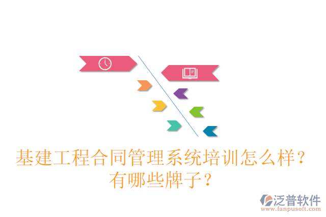基建工程合同管理系統(tǒng)培訓(xùn)怎么樣？有哪些牌子？