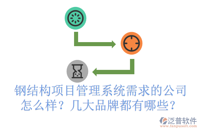 鋼結(jié)構(gòu)項目管理系統(tǒng)需求的公司怎么樣？幾大品牌都有哪些？