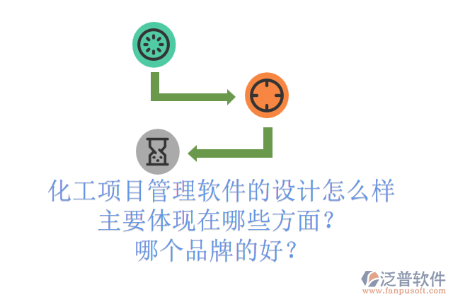 化工項(xiàng)目管理軟件的設(shè)計(jì)怎么樣主要體現(xiàn)在哪些方面？哪個(gè)品牌的好？