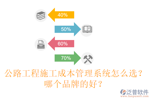 公路工程施工成本管理系統(tǒng)怎么選？哪個(gè)品牌的好？