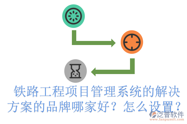 鐵路工程項目管理系統(tǒng)的解決方案的品牌哪家好？怎么設(shè)置？