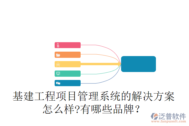 基建工程項(xiàng)目管理系統(tǒng)的解決方案怎么樣?有哪些品牌？