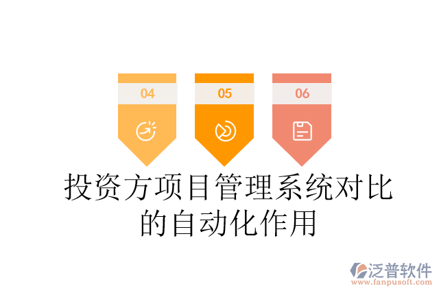 投資方項(xiàng)目管理系統(tǒng)對比的自動(dòng)化作用