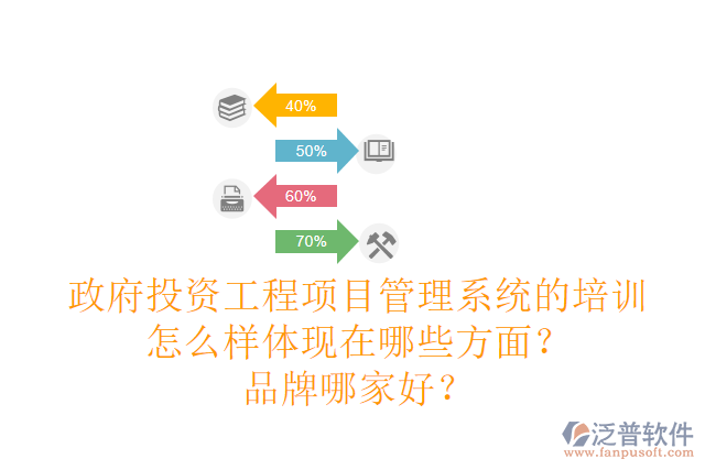 政府投資工程項目管理系統(tǒng)的培訓怎么樣體現(xiàn)在哪些方面？品牌哪家好？