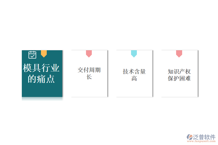 模具行業(yè)的現(xiàn)狀、痛點