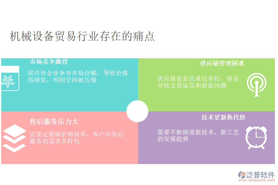 機械設(shè)備貿(mào)易行業(yè)存在的痛點