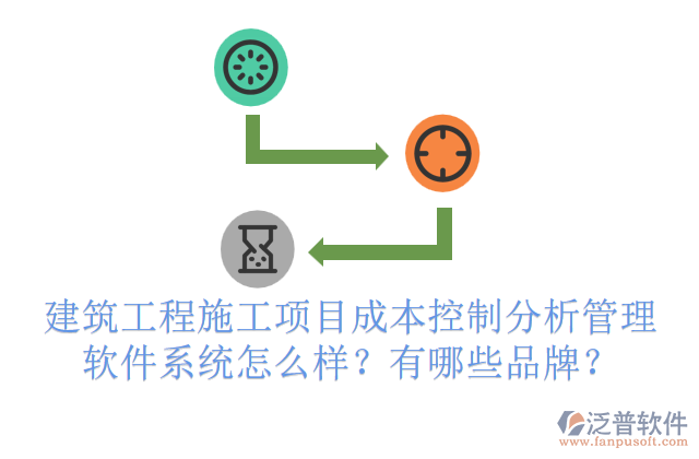 建筑工程施工項(xiàng)目成本控制分析管理軟件系統(tǒng)怎么樣？有哪些品牌？