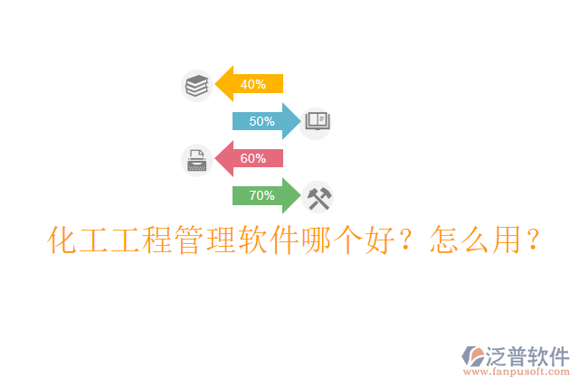 化工工程管理軟件哪個(gè)好？怎么用？