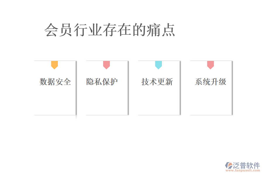會員行業(yè)存在的痛點(diǎn)