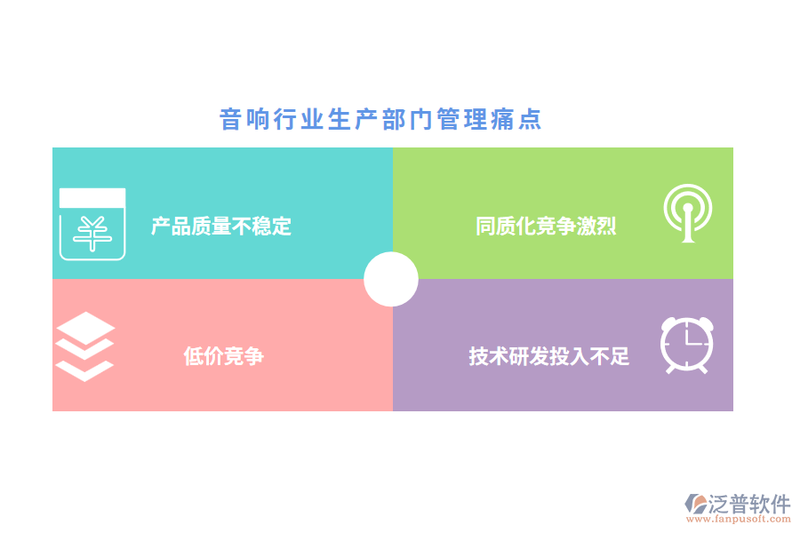 音響行業(yè)生產(chǎn)部門管理痛點(diǎn)