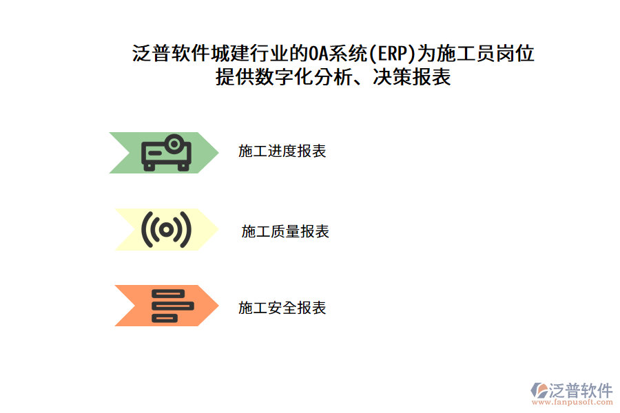 泛普軟件城建行業(yè)的OA系統(tǒng)(ERP)為施工員崗位提供數(shù)字化分析、決策報表