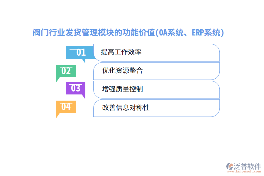 閥門行業(yè)發(fā)貨管理模塊的功能價(jià)值(OA系統(tǒng)、ERP系統(tǒng))