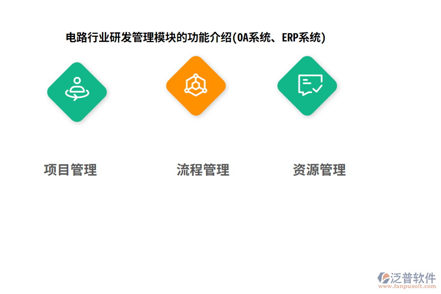電路行業(yè)研發(fā)管理模塊的功能介紹(OA系統(tǒng)、ERP系統(tǒng))