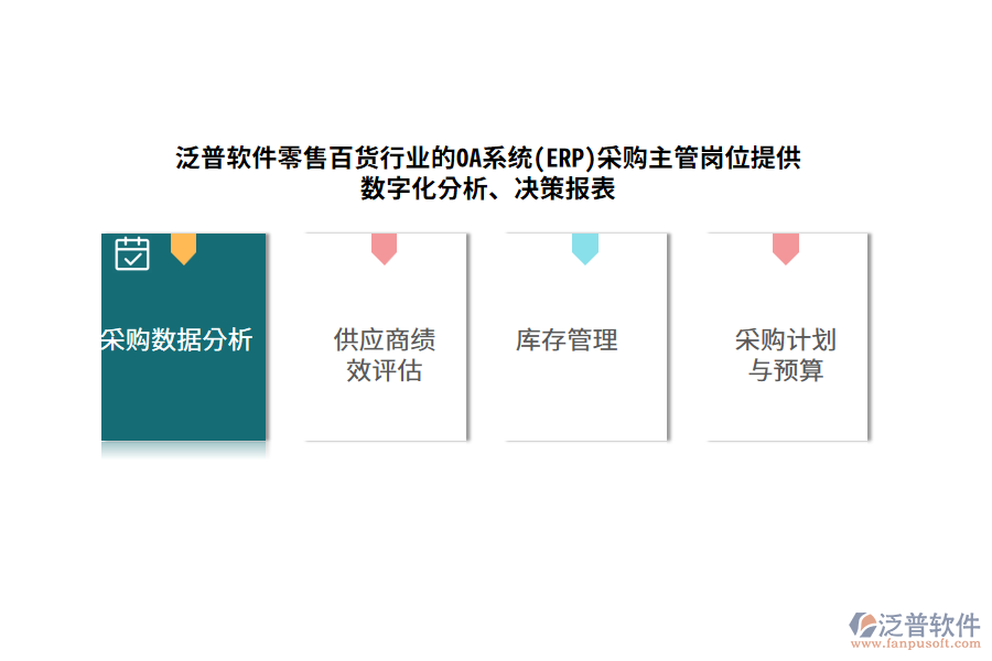 泛普軟件零售百貨行業(yè)的OA系統(tǒng)(ERP)采購主管崗位提供數(shù)字化分析、決策報(bào)表